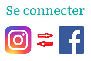 Comment faire une publication sur Facebook et Instagram en même temps?